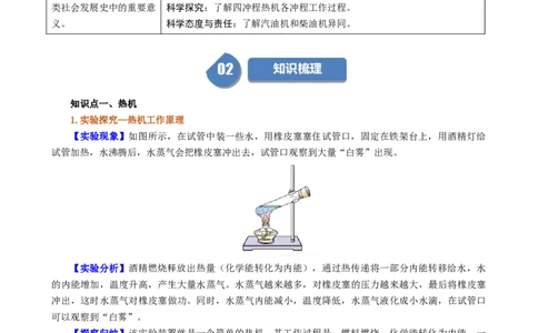 课时14.1热机（学生版）_初物_八年级上下册+九年级全一册物理_九年级物理全一册_讲义_2024版