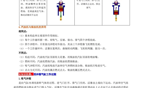 课时14.1热机（学生版）_初物_八年级上下册+九年级全一册物理_九年级物理全一册_讲义_2024版