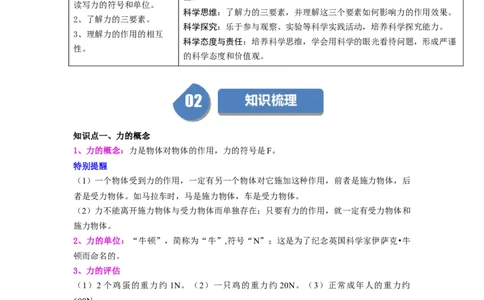 课时7.1力（学生版）_初物_八年级上下册+九年级全一册物理_八年级物理下册_讲义（更新中）-U26