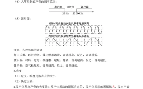 第02讲&mdash;声现象（思维导图+考点精讲+例题精析）&mdash;2023年中考物理一轮复习讲练测（解析版）_8、物理总复习_8.中考物理总复习_2023年中考复习资料_一轮复习