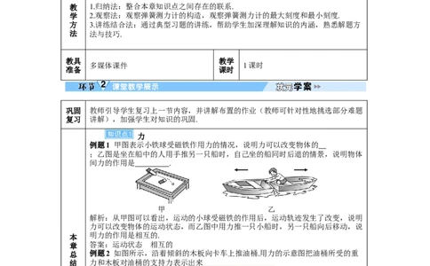 本章复习和总结_初物_八年级上下册+九年级全一册物理_八年级物理下册_全套教学资源_课件教案教学反思_教案_第七章力