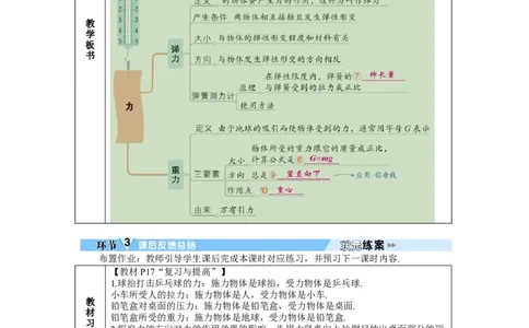 本章复习和总结_初物_八年级上下册+九年级全一册物理_八年级物理下册_全套教学资源_课件教案教学反思_教案_第七章力
