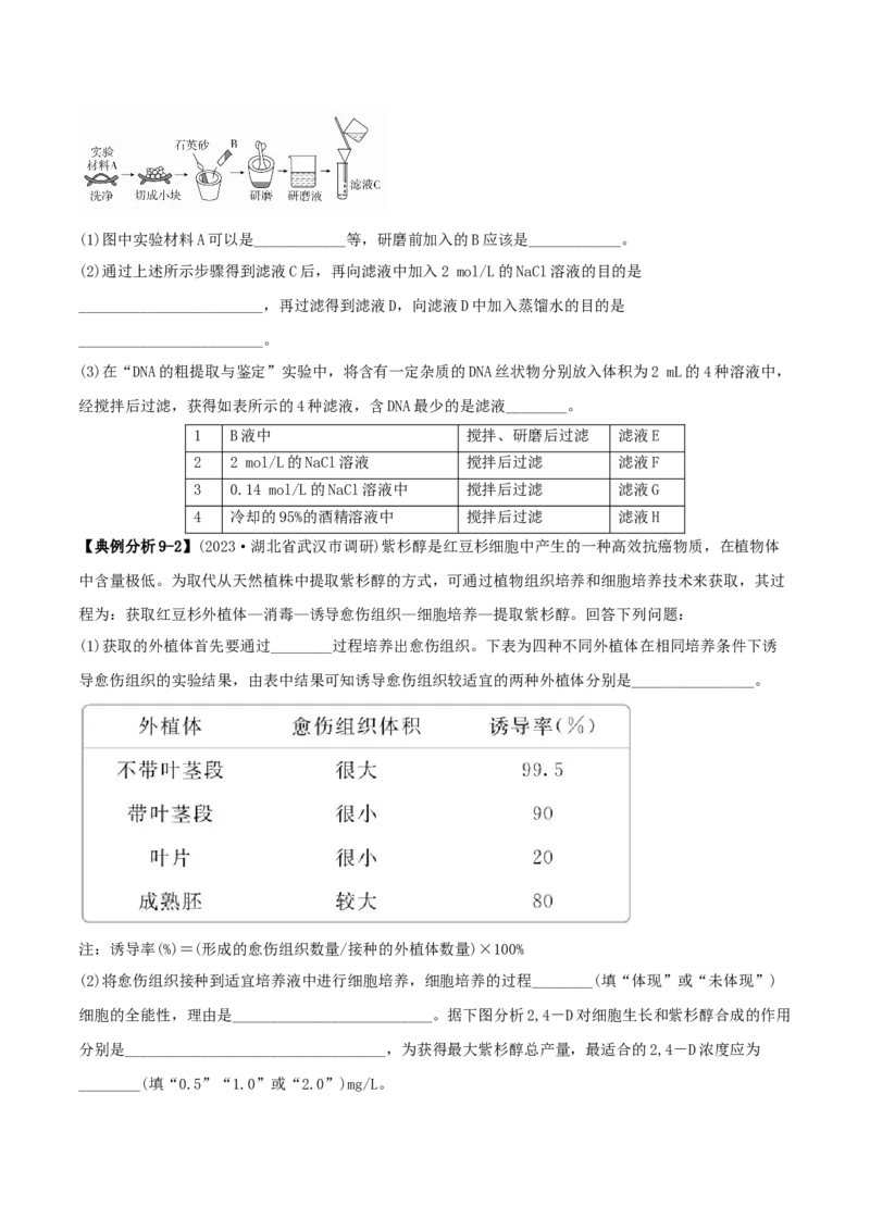 专题12实验设计与分析（原卷版）_2025年新高考资料_二轮复习_2025年高考生物二轮热点题型归纳与变式演练（新高考通用）3404350_专题12实验设计与分析