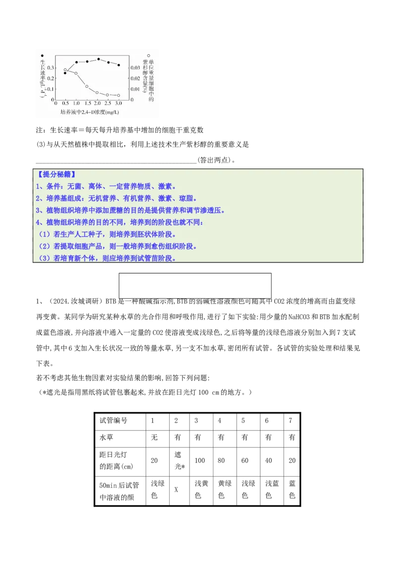 专题12实验设计与分析（原卷版）_2025年新高考资料_二轮复习_2025年高考生物二轮热点题型归纳与变式演练（新高考通用）3404350_专题12实验设计与分析