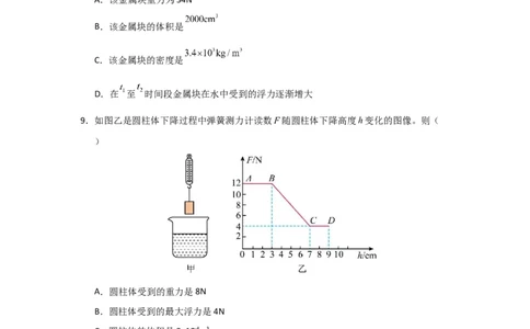 第10章《浮力》单元测试卷（学生版）_初物_八年级上下册+九年级全一册物理_八年级物理下册_讲义（更新中）-U26