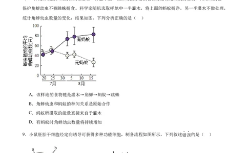 黄金卷03（考试版）-赢在高考&middot;黄金8卷备战2024年高考生物模拟卷（天津专用）_2024年新高考资料_4.2024高考模拟预测试卷