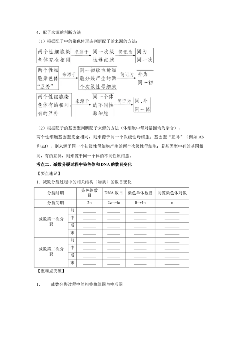 专题11_减数分裂与受精作用(学生版)_新高考复习资料_2023年新高考复习资料_二轮复习_增分要点2023高考生物二轮复习专题解读和分层训练291073137