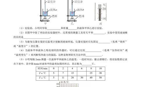 对比实验&ldquo;不同物质的吸热能力&rdquo;和&ldquo;不同燃料的热值&rdquo;_8、物理总复习_2024年中考复习资料_专项复习资料_2024年中考物理复习辅导系列_❤更新专项复习