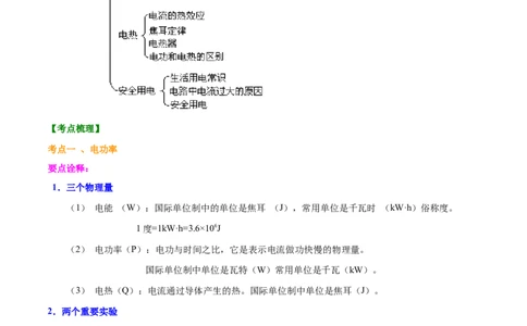 专题17电功率-备战2022年中考物理一轮复习考点微专题_8、物理总复习_8.中考物理总复习_2022年中考复习资料_备战2022年中考物理一轮复习考点微专题