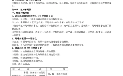 （超详）初中地理知识点归纳汇总_《初中全科目知识点汇总》_初高中知识点归纳汇总