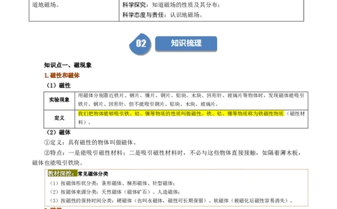 课时20.1磁场磁现象（学生版）_初物_八年级上下册+九年级全一册物理_九年级物理全一册_讲义_2025版