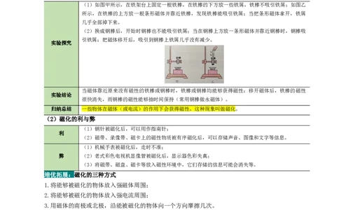 课时20.1磁场磁现象（学生版）_初物_八年级上下册+九年级全一册物理_九年级物理全一册_讲义_2025版