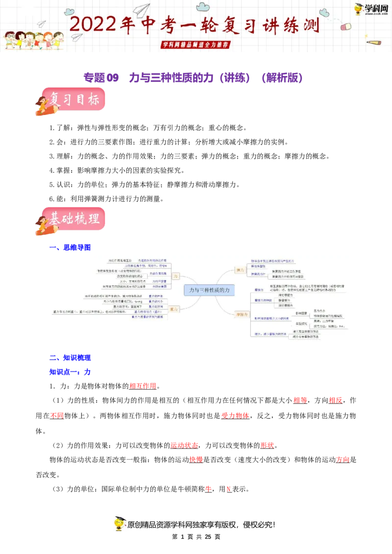 专题09力与三种性质的力（讲练）（解析版）-2022年中考一轮复习讲练测_8、物理总复习_8.中考物理总复习_2022年中考复习资料_2022年中考物理一轮复习讲练测264201163