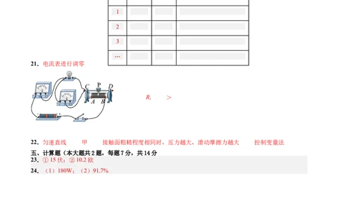 物理（甘肃卷）（参考答案及评分标准）_8、物理总复习_2024中考模拟题物理_二模_物理（甘肃卷）-：2024年中考第二次模拟考试_物理（甘肃卷）-学易金卷：2024年中考第二次模拟考试