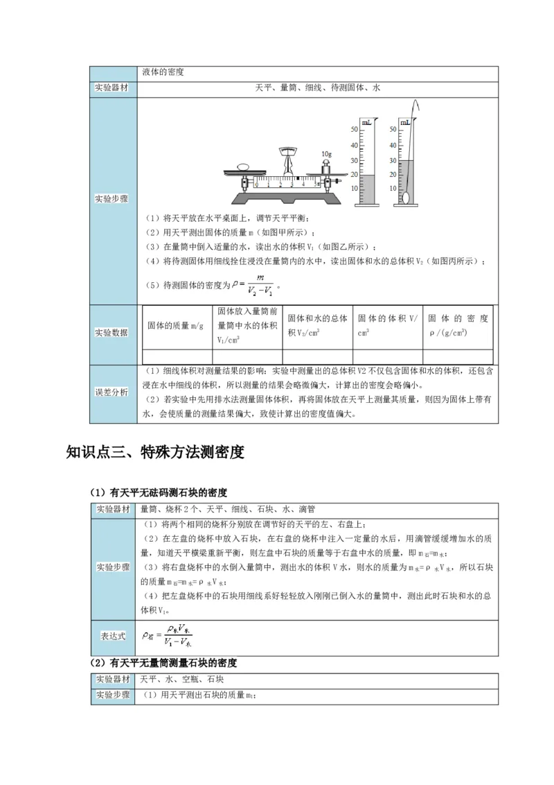 实验6测量固体的密度（解析版）_8、物理总复习_2024年中考复习资料_二轮复习_（讲义+练习）2024年中考物理二轮题型专项复习