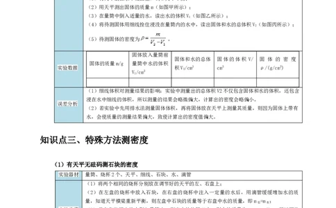 实验6测量固体的密度（解析版）_8、物理总复习_2024年中考复习资料_二轮复习_（讲义+练习）2024年中考物理二轮题型专项复习