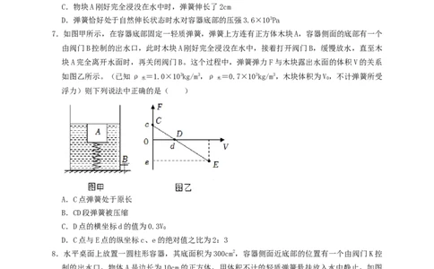 专题25浮力弹簧加水放水题型（知识点复习+例题讲解+过关练习）-备战2023年中考物理一轮复习考点帮（原卷版）_8、物理总复习_8.中考物理总复习_2023年中考复习资料_一轮复习