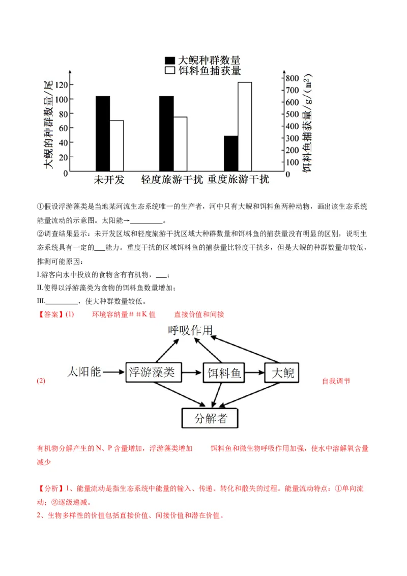黄金卷04（解析版）-赢在高考&middot;黄金8卷备战2024年高考生物模拟卷（天津专用）_2024年新高考资料_4.2024高考模拟预测试卷