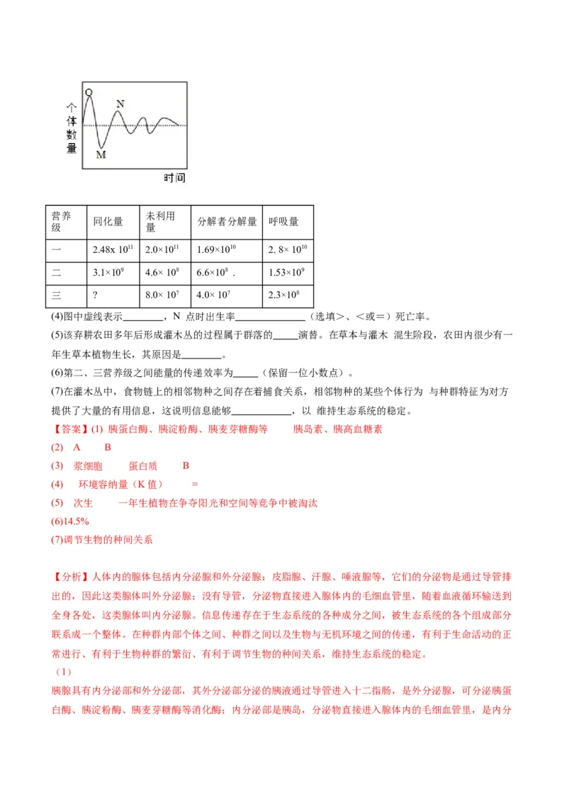 黄金卷04（解析版）-赢在高考&middot;黄金8卷备战2024年高考生物模拟卷（天津专用）_2024年新高考资料_4.2024高考模拟预测试卷