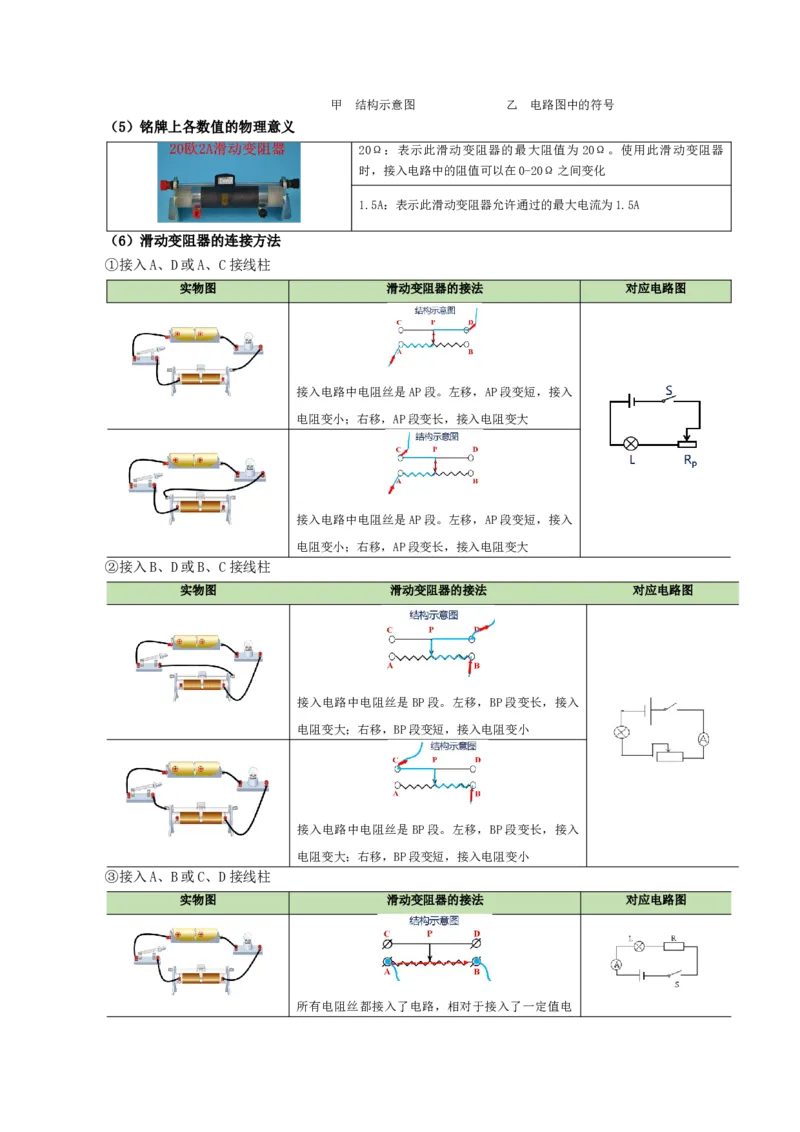 课时16.4变阻器（学生版）_初物_八年级上下册+九年级全一册物理_九年级物理全一册_讲义_2025版