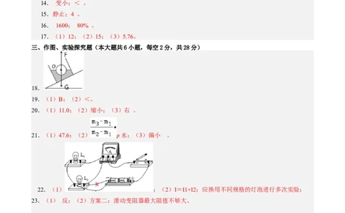 物理（湖南长沙卷）（参考答案及评分标准）_8、物理总复习_2024中考模拟题物理_三模（37套）_物理（湖南长沙卷）