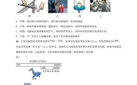 专题09声现象情景类问题（原卷版）_8、物理总复习_2024年中考复习资料_二轮复习_夺分宝典备考2024年物理二轮中考总复习71个重难点亮点专题专炼（全国通用）