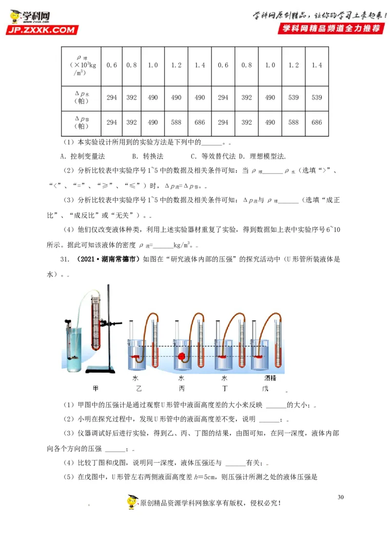 专题08压强（原卷版）_8、物理总复习_8.中考物理总复习_2022年中考复习资料_三年（2019-2021）中考真题物理分项汇编（全国通用）