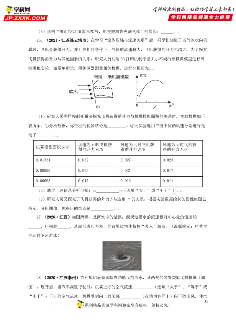 专题08压强（原卷版）_8、物理总复习_8.中考物理总复习_2022年中考复习资料_三年（2019-2021）中考真题物理分项汇编（全国通用）