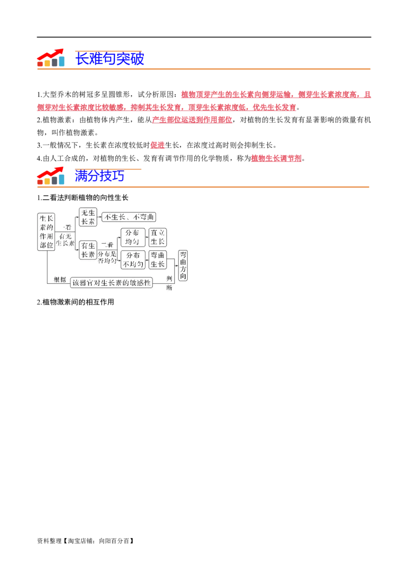 专题08植物生命活动调节（解析版）_新高考复习资料_2024年新高考复习资料_❤专项复习资料_2024年高考生物热点&middot;重点&middot;难点专练（新高考专用）_教师版（含答案解析）
