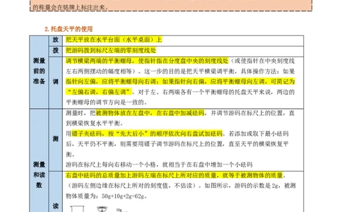 课时6.1质量（教师版）_初物_八年级上下册+九年级全一册物理_八年级物理上册_讲义