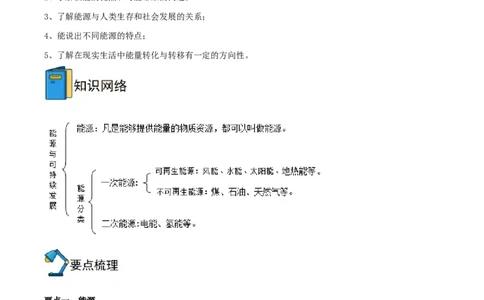 专题21能源与可持续发展全攻略备战2023年中考物理一轮重难点复习（解析版）_8、物理总复习_8.中考物理总复习_2023年中考复习资料_一轮复习_基础篇