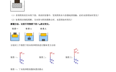 专题09浮力之液面升降、切割问题、剪绳和球船（原卷版）_8、物理总复习_8.中考物理总复习_2023年中考复习资料_二轮复习_备战2023年中考物理二轮四大模块针对集训（全国通用）