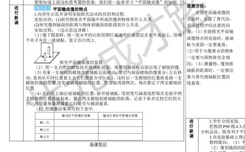 第3节平面镜成像_初物_八年级上下册+九年级全一册物理_八年级物理上册_全套教学资源_课件教案3_教案_第四章光现象