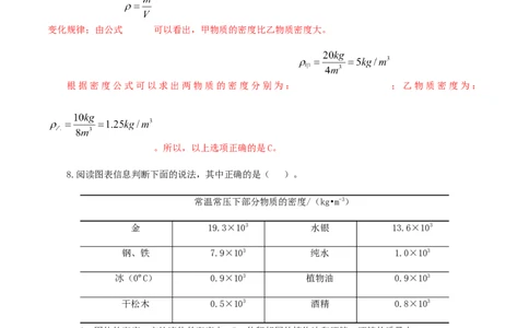 专题08质量与密度（测试）（解析版）-2022年中考一轮复习讲练测_8、物理总复习_8.中考物理总复习_2022年中考复习资料_2022年中考物理一轮复习讲练测264201163