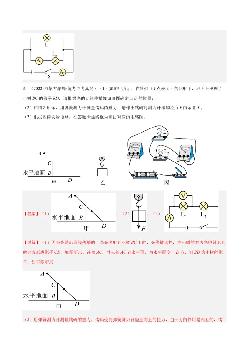 专题30电磁学作图专题（解析版）_8、物理总复习_8.中考物理总复习_2024年中考复习资料_一轮复习资料_完备战2024年中考物理一轮复习讲义练习（全国通用）_教师版（含答案解析）