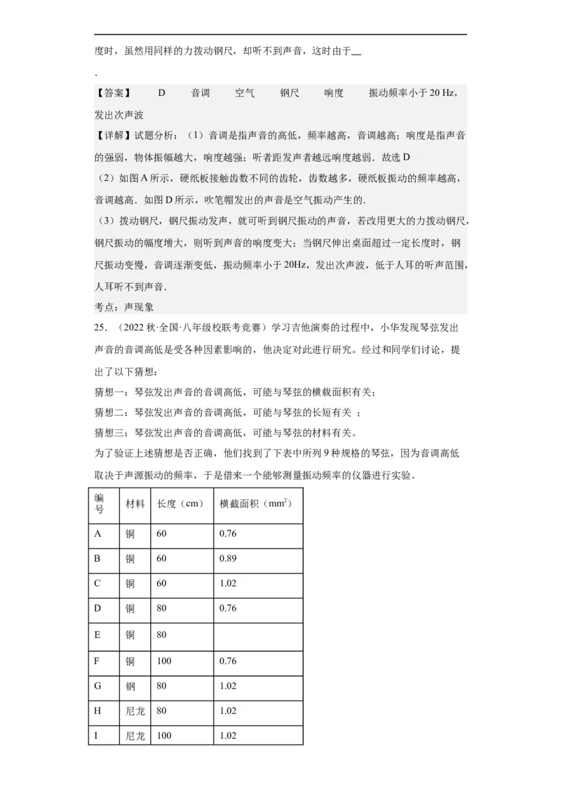 第06讲声音（教师版）-2023-2024全国初中物理竞赛试题精选精编_初物_初中物理培优竞赛试题校联考专题重难题汇编练习通用电子版PPT