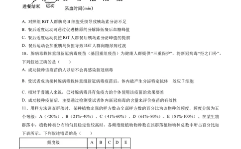 黄金卷04（考试版）-赢在高考&middot;黄金8卷备战2024年高考生物模拟卷（河北专用）_2024年新高考资料_4.2024高考模拟预测试卷