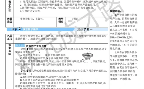 本章复习和总结_初物_八年级上下册+九年级全一册物理_八年级物理上册_全套教学资源_课件教案3_教案_第二章声现象