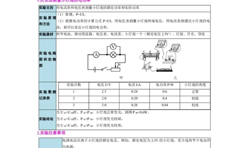 专题18伏安法测电功率其它方法测电功率（原卷版）_8、物理总复习_2024年中考复习资料_二轮复习_2024年中考物理二轮专项复习核心考点讲解与必刷题型汇编