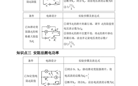 专题18伏安法测电功率其它方法测电功率（原卷版）_8、物理总复习_2024年中考复习资料_二轮复习_2024年中考物理二轮专项复习核心考点讲解与必刷题型汇编