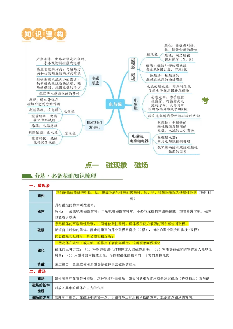 专题20电与磁（5考点+12考向）（讲义）（原卷版）_8、物理总复习_2024年中考复习资料_一轮复习_课件+讲义+练习2024年中考物理一轮复习讲练测（全国通用）