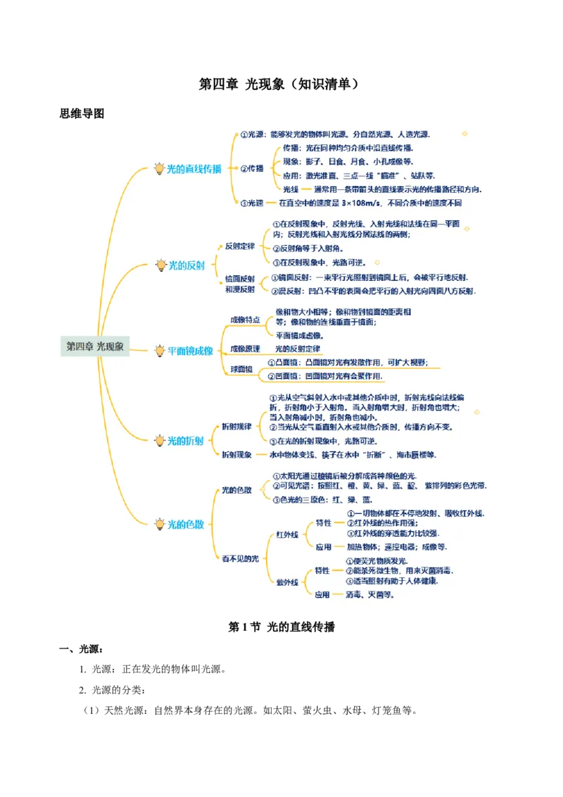 第四章光现象（知识清单）-（人教版）（学生版）_初物_八年级上下册+九年级全一册物理_八年级物理上册_老课标资料_单元知识清单