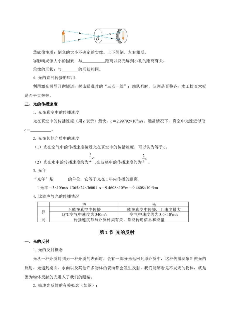 第四章光现象（知识清单）-（人教版）（学生版）_初物_八年级上下册+九年级全一册物理_八年级物理上册_老课标资料_单元知识清单