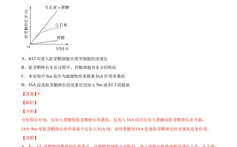 专题12植物的激素调节-2020年高考真题和模拟题生物分项汇编（教师版含解析）_新高考复习资料_2022年新高考复习资料_2022年一轮复习最新版_1.2022年高考生物一轮复习全国通用版