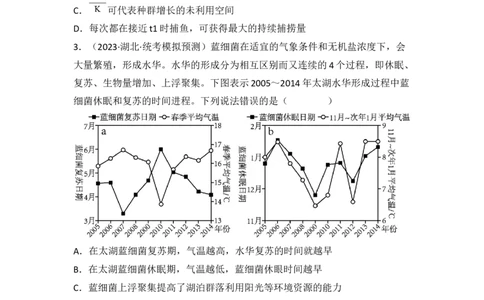 专题13种群和群落（原卷版）_新高考复习资料_2024年新高考复习资料_一轮复习资料_完备战2024年高考生物一轮复习重难点突破讲解与训练（新教材）_专题13种群和群落