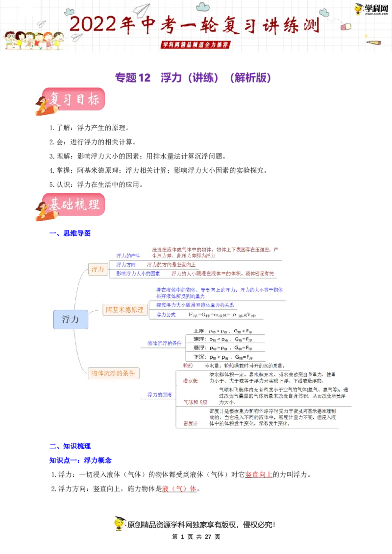 专题12浮力（讲练）（解析版）-2022年中考一轮复习讲练测_8、物理总复习_8.中考物理总复习_2022年中考复习资料_2022年中考物理一轮复习讲练测264201163