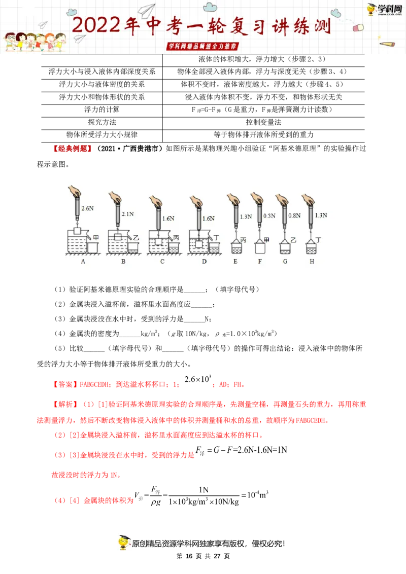 专题12浮力（讲练）（解析版）-2022年中考一轮复习讲练测_8、物理总复习_8.中考物理总复习_2022年中考复习资料_2022年中考物理一轮复习讲练测264201163