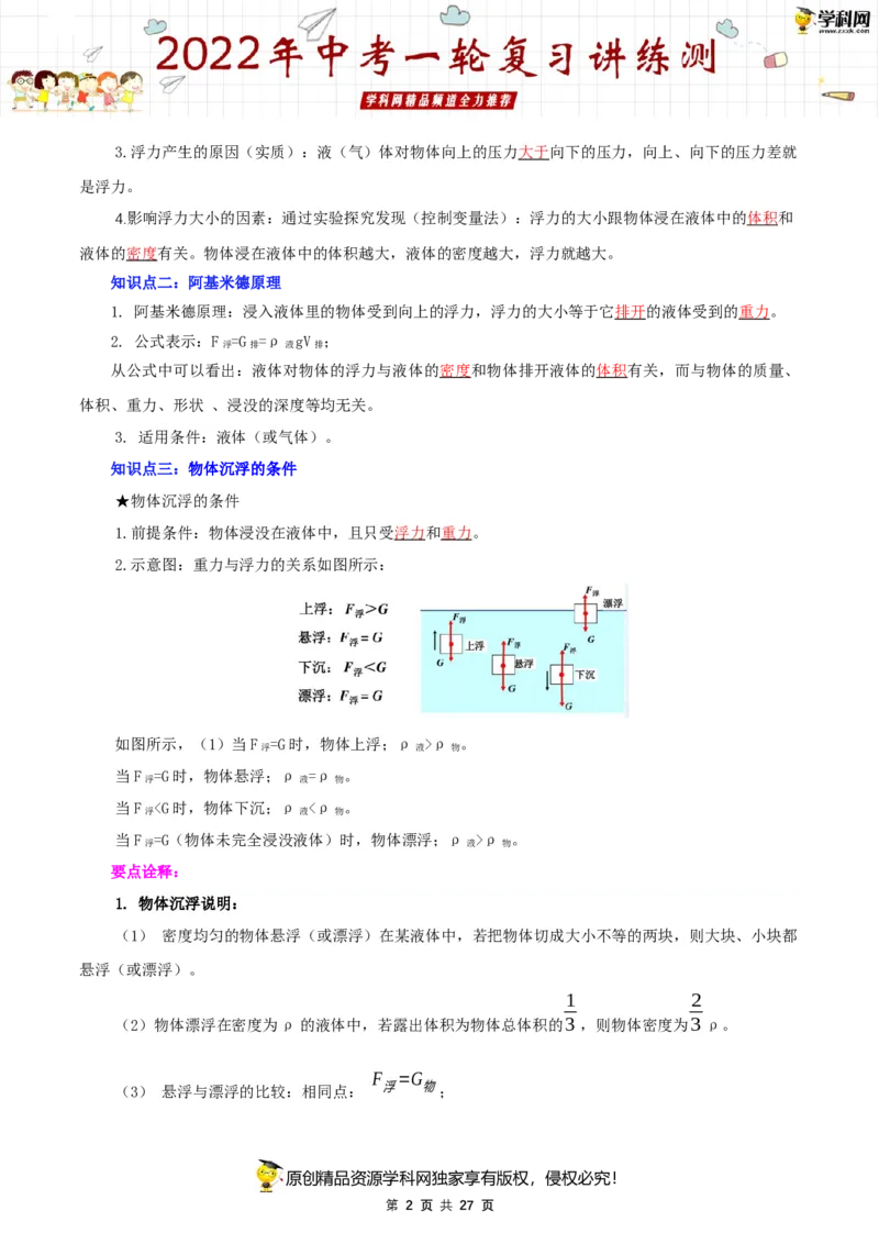 专题12浮力（讲练）（解析版）-2022年中考一轮复习讲练测_8、物理总复习_8.中考物理总复习_2022年中考复习资料_2022年中考物理一轮复习讲练测264201163