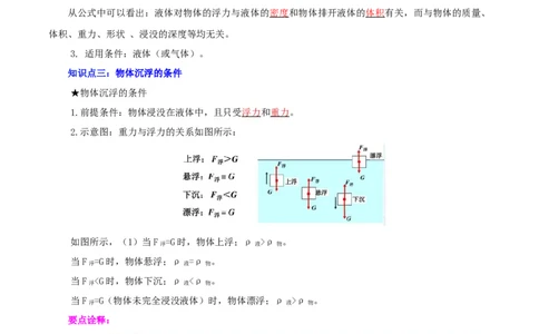 专题12浮力（讲练）（解析版）-2022年中考一轮复习讲练测_8、物理总复习_8.中考物理总复习_2022年中考复习资料_2022年中考物理一轮复习讲练测264201163