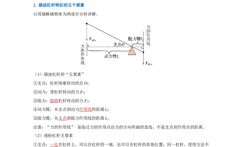 第十二章简单机械（知识清单）-（教师版）_初物_八年级上下册+九年级全一册物理_八年级物理下册_老课标资料_知识清单